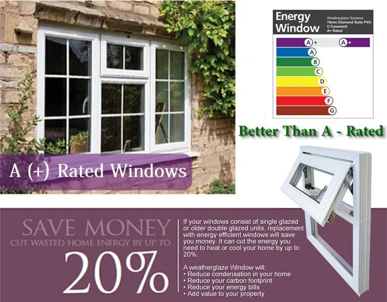 Prestige Energy Windows