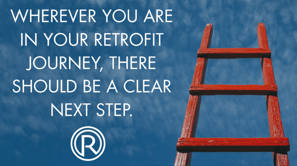 Retrofit Academy