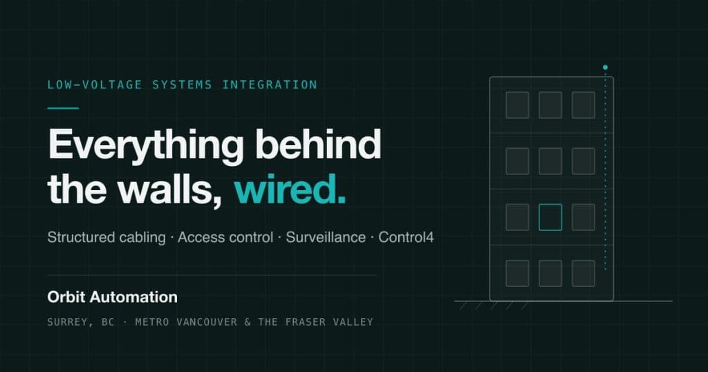 Orbit Automation