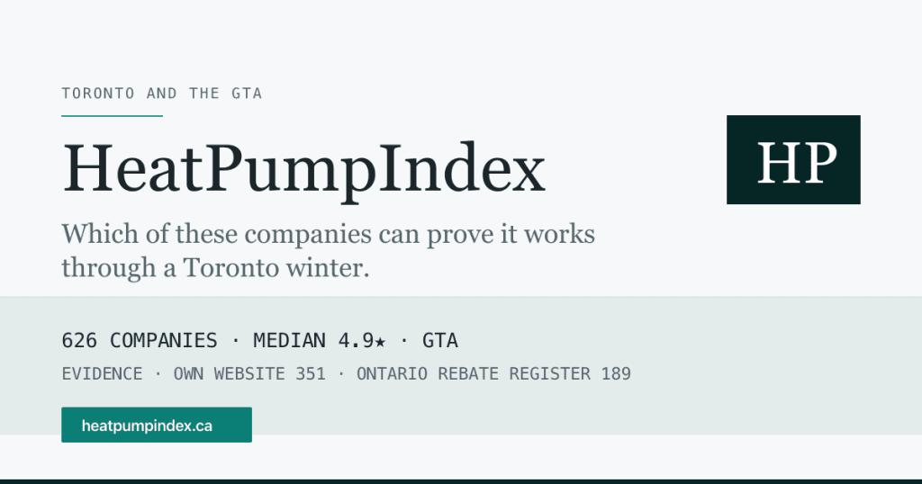 HeatPumpIndex