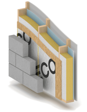 Eco Timber Systems